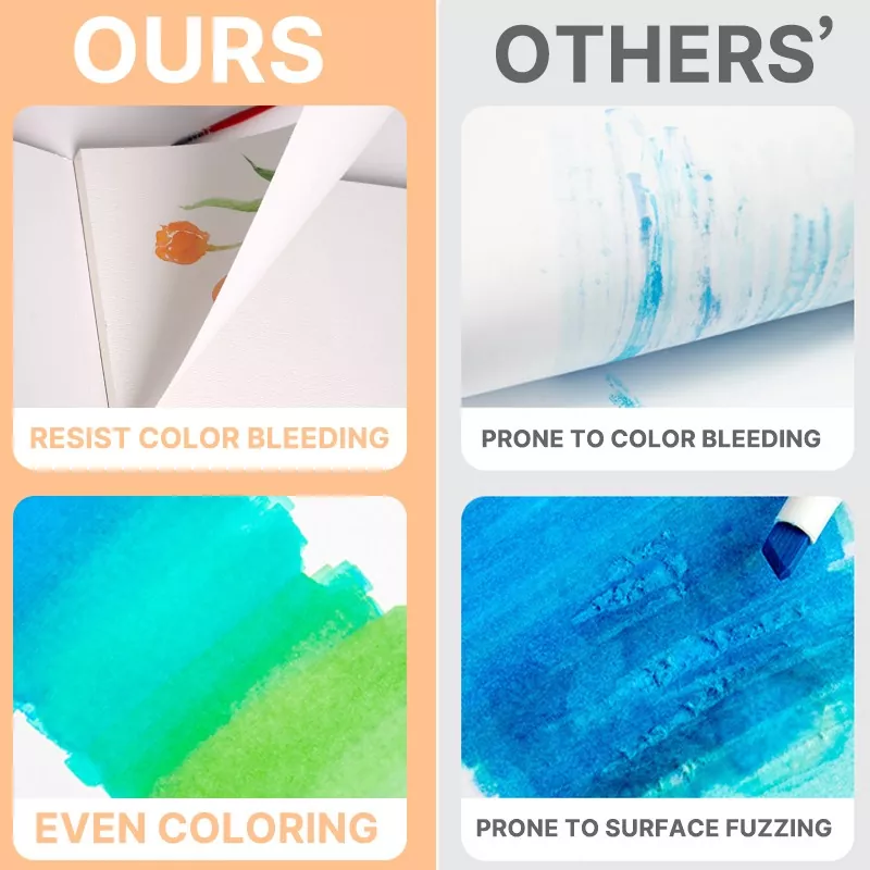 educational stationery wholesale quality inspection and binding process